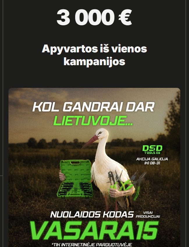 Kampanijos rezultatas: 3 000 € apyvartos iš vienos kampanijos